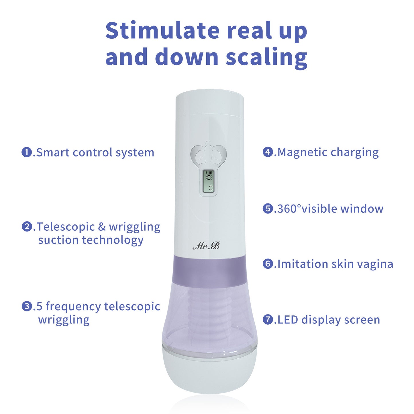 AT-MAX 4D Transparent Channel Powerful Automated Stroker