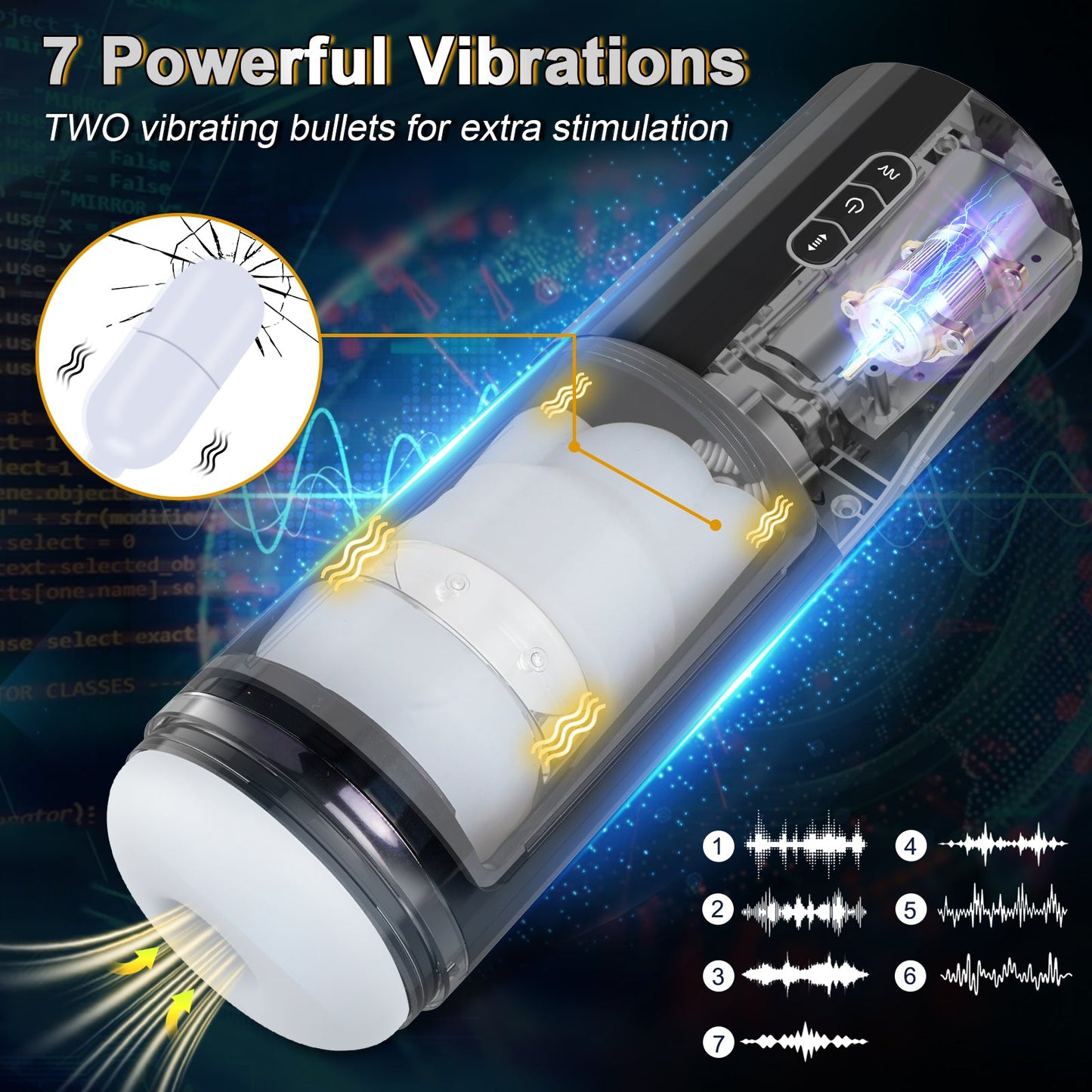 Automatic Blowjob Thrusting Male Masturbator With 6 Thrusts& Suctions 7 Vibrations
