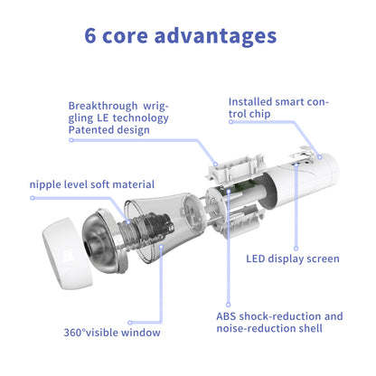 AT-MAX 4D Transparent Channel Powerful Automated Stroker