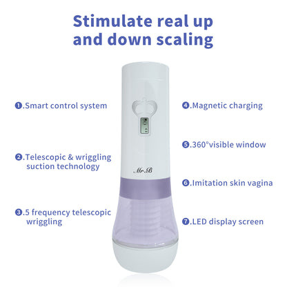 AT-MAX 4D Transparent Channel Powerful Automated Stroker