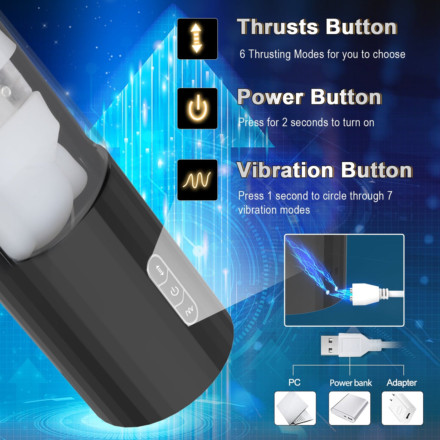 Automatic Blowjob Thrusting Male Masturbator With 6 Thrusts& Suctions 7 Vibrations